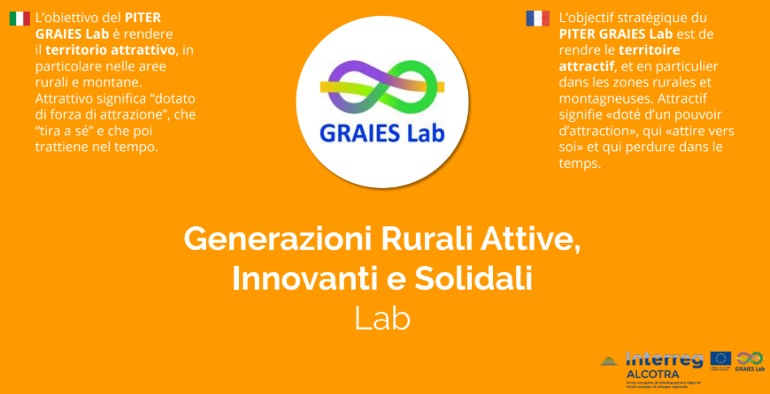 Presentati i risultati del percorso Living Lab