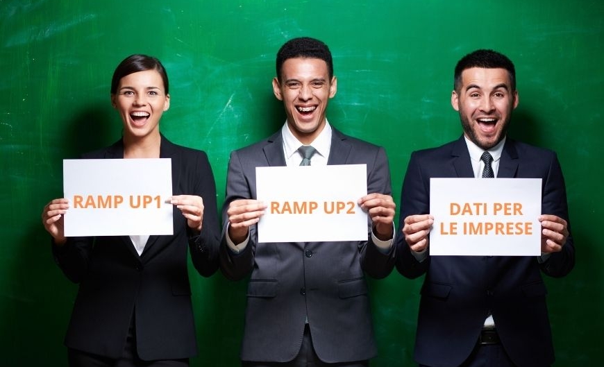 Bando Territori Innovativi